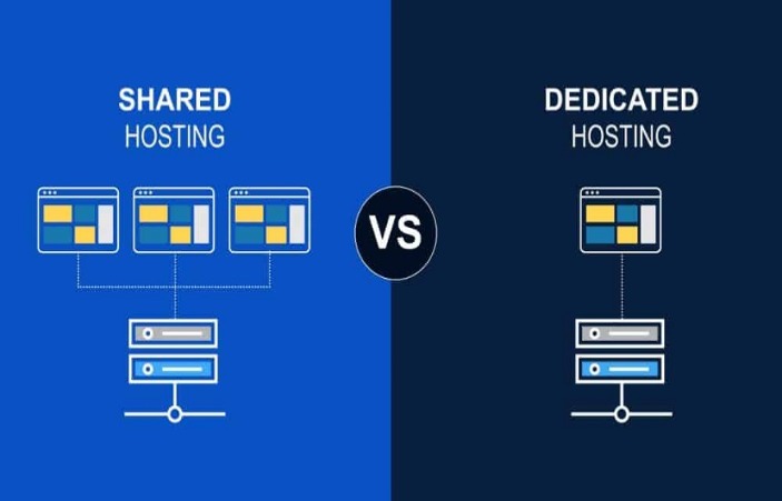 Ssl Certificates Activation And Set Up For Domains Hosted On Namecheap Internet Hosting Servers Ssl Certificates