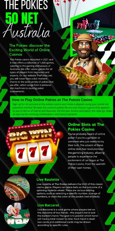 Exploring the World of Gambling ThePokies Experience