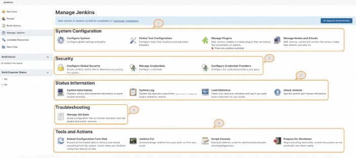 Host Multiple Websites On One Server ?‍? Step By Step Information