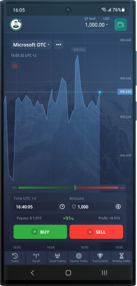 The Comprehensive Guide to Pocket Option Broker 6