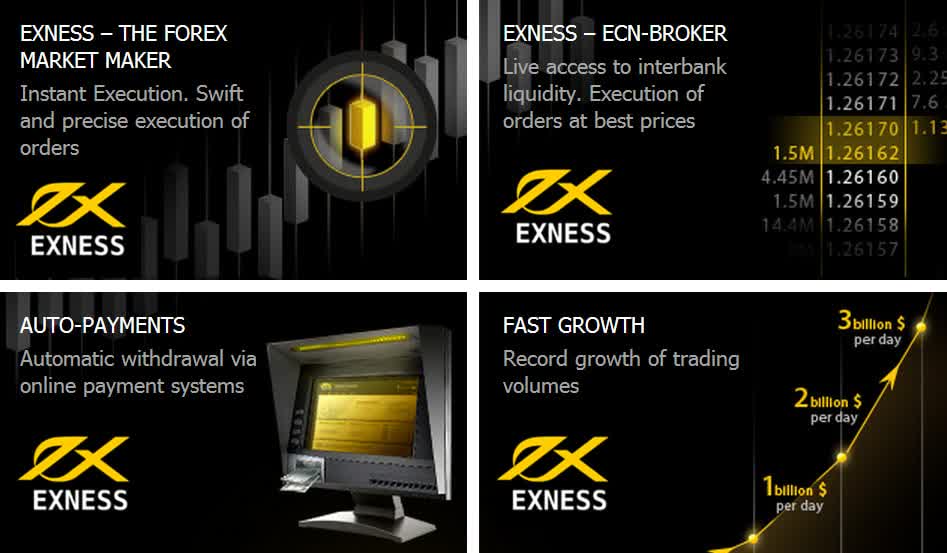 Exness Trial Account Login A Comprehensive Guide for New Traders Exness Trial Account Login A Comprehensive Guide for New Traders